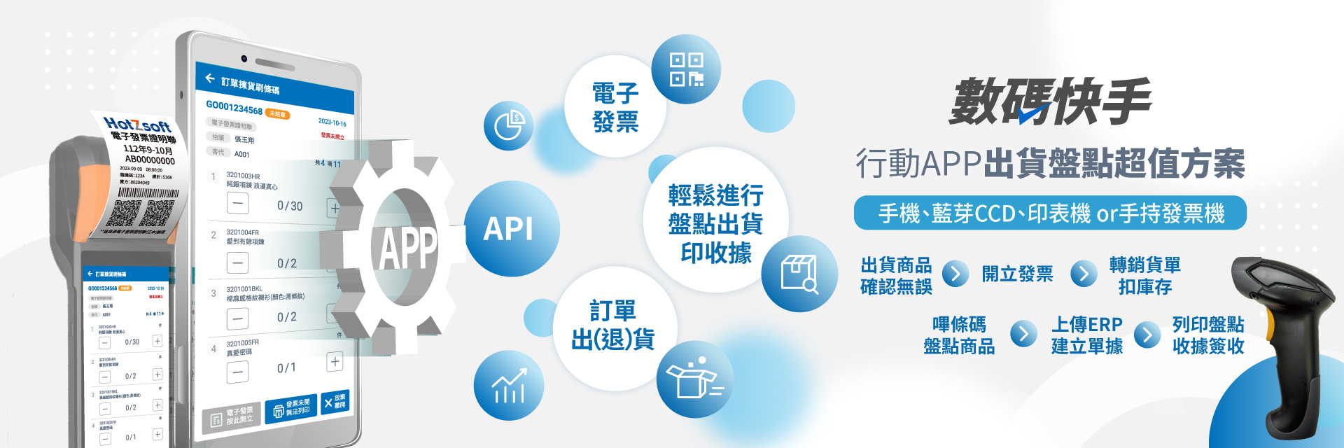 出貨快手-聯絡我們