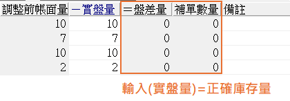 一鍵更正庫存帳面量-計入補單量