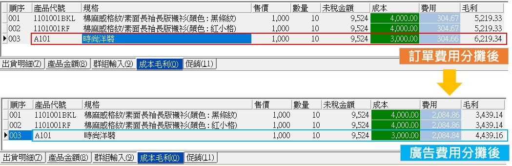 圖6-銷貨單-廣告費用分攤