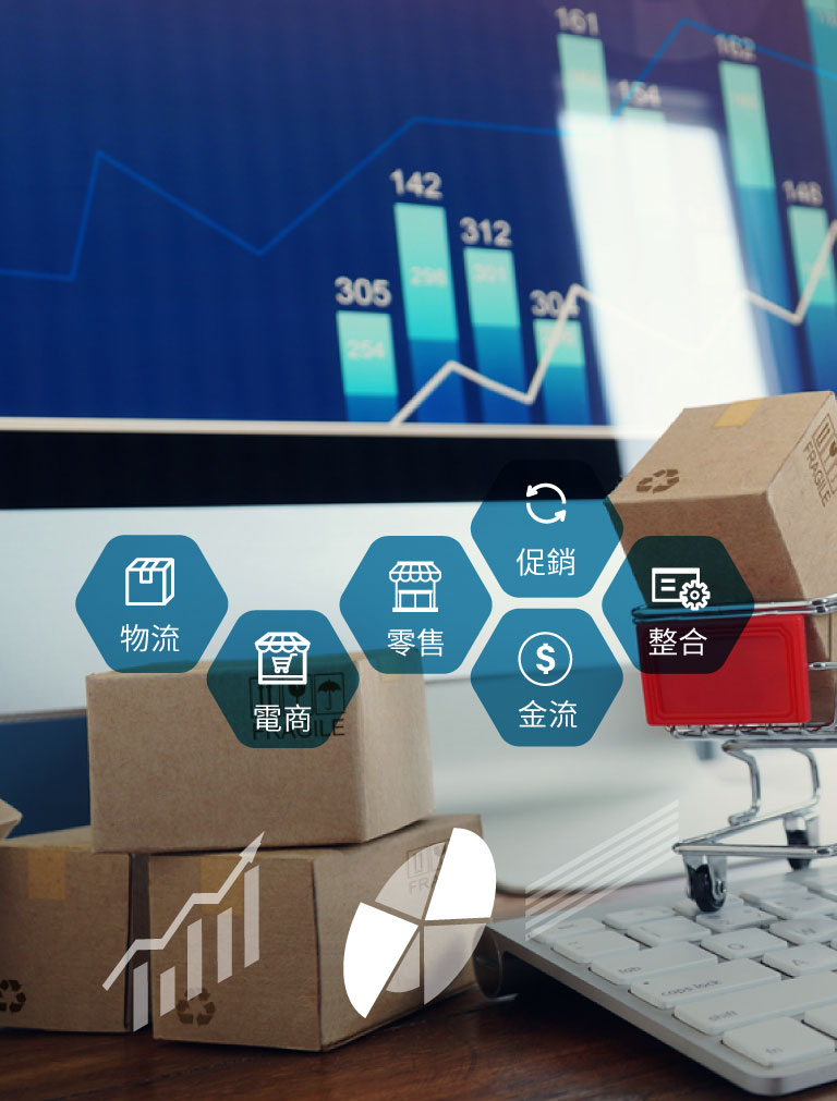 零售業ERP
