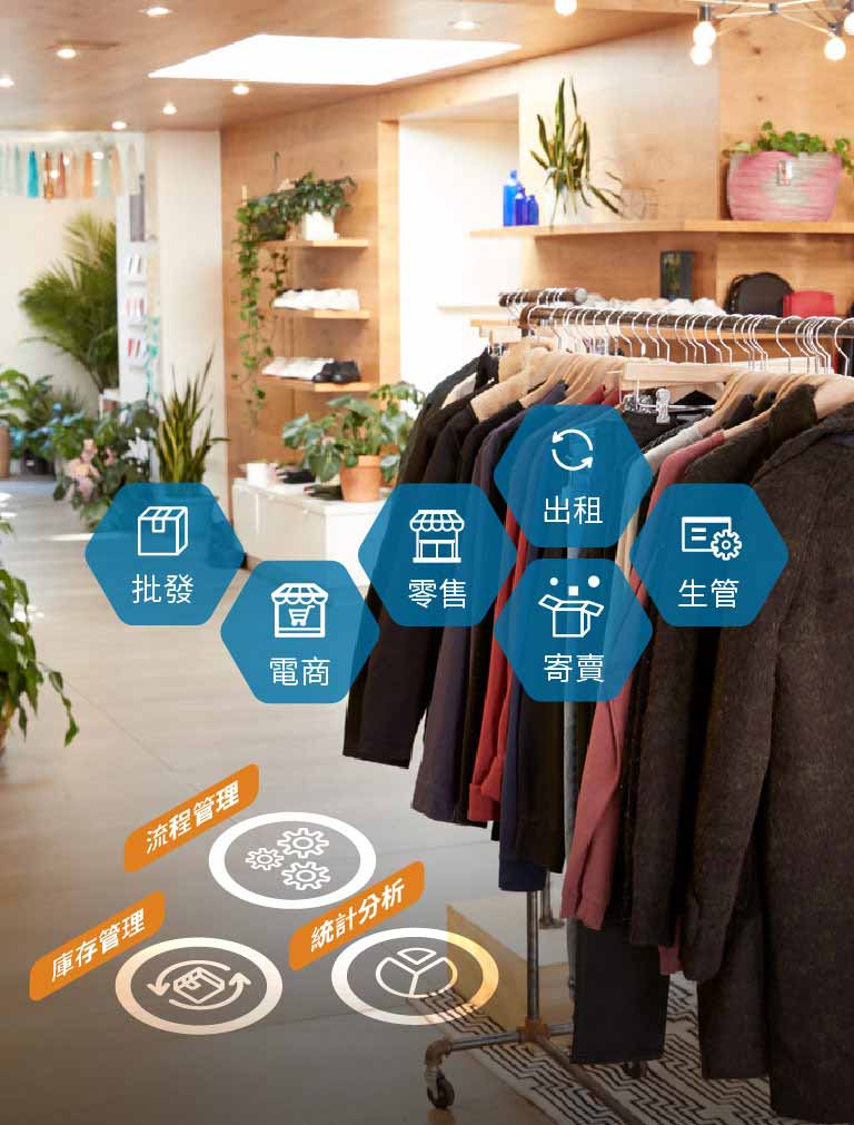 服飾業ERP