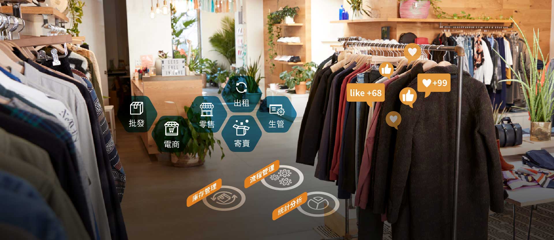 服飾業ERP