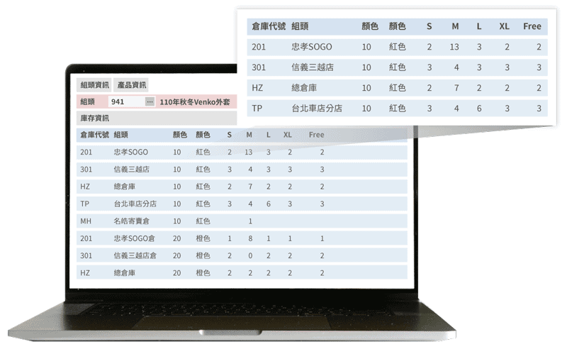 服飾業ERP