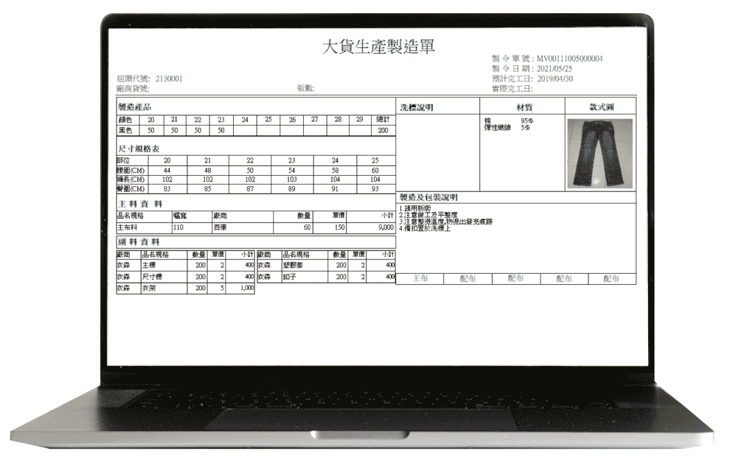 生管系統