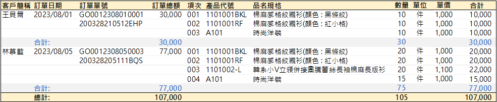 蝦皮訂單明細