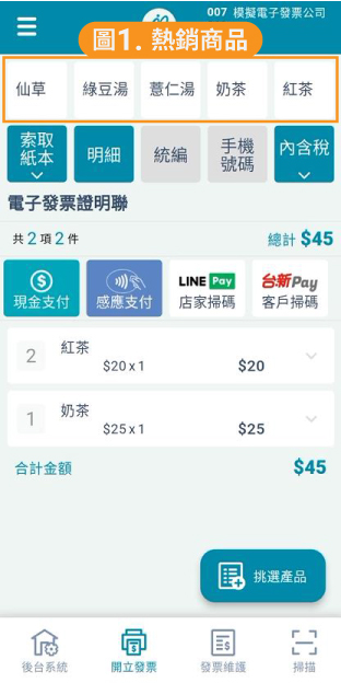 熱銷商品