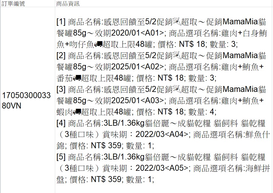 訂單格式整理前