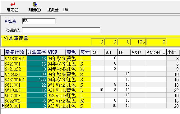 創意家團體服